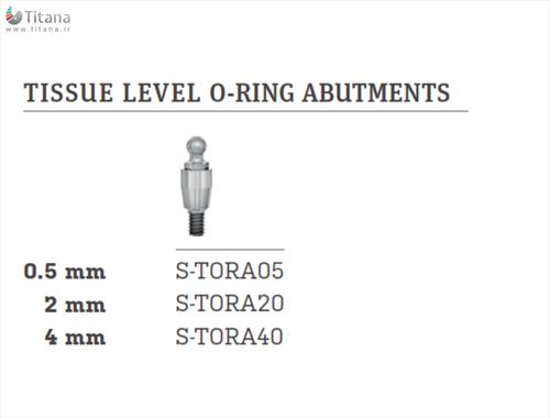 اورینگ(بال)اباتمنت تیشو لول ایمپلنت سوئیس
