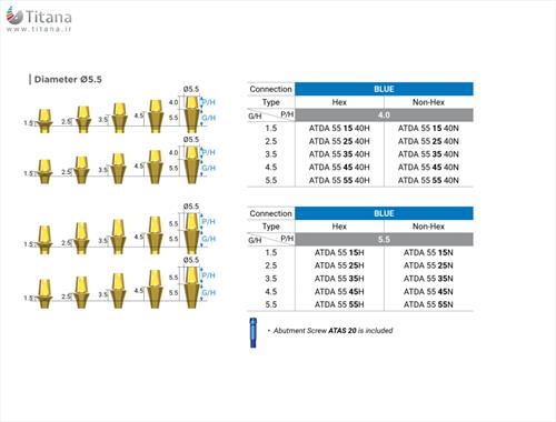 اباتمنت مستقیم بایوجنسیس(G.Diff)